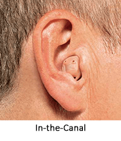 ITC hearing aid at Hearing Solutions in Greensboro, NC